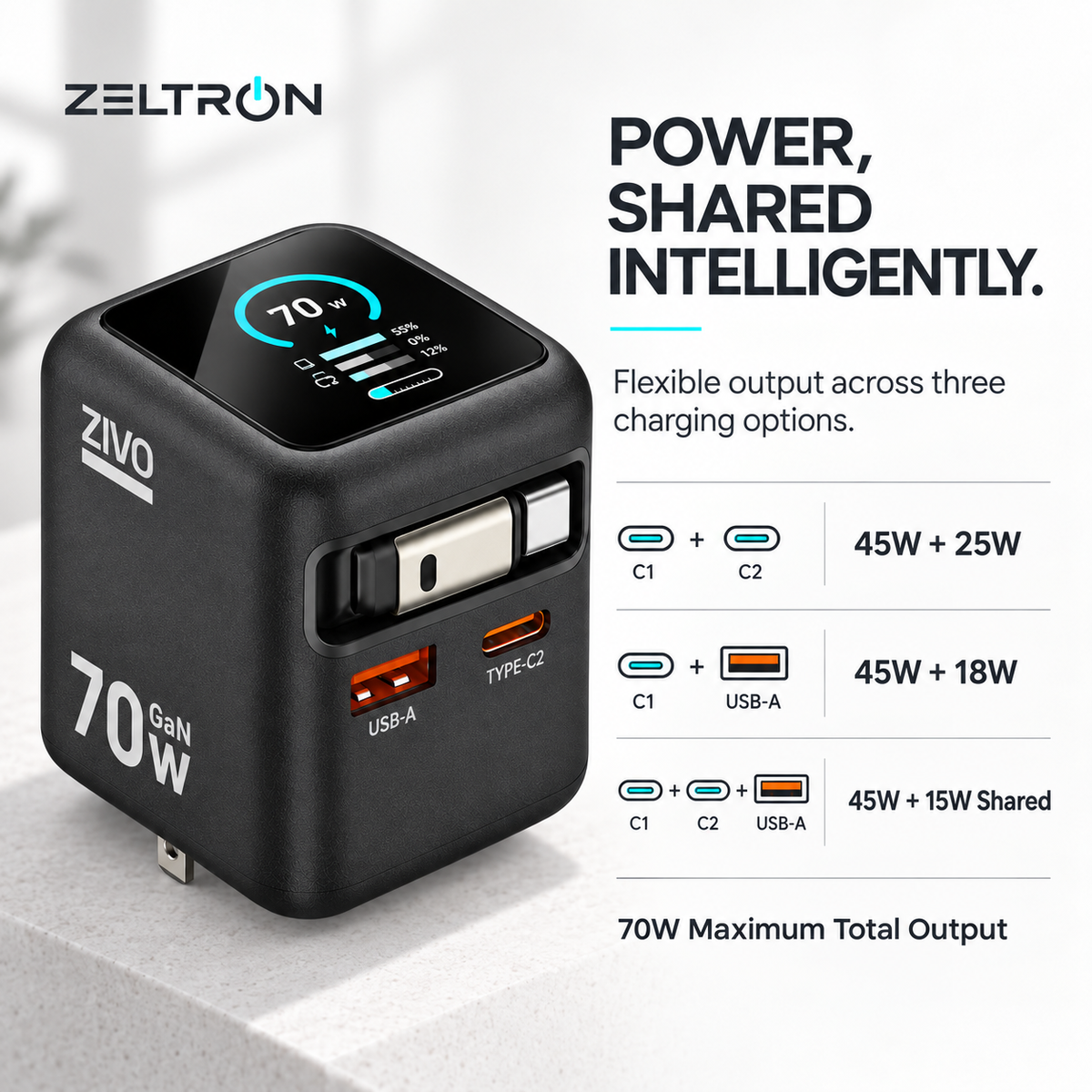 ZiVO 70W 3 Ports GaN Smart Display Charger with Built-in Retractable Cable