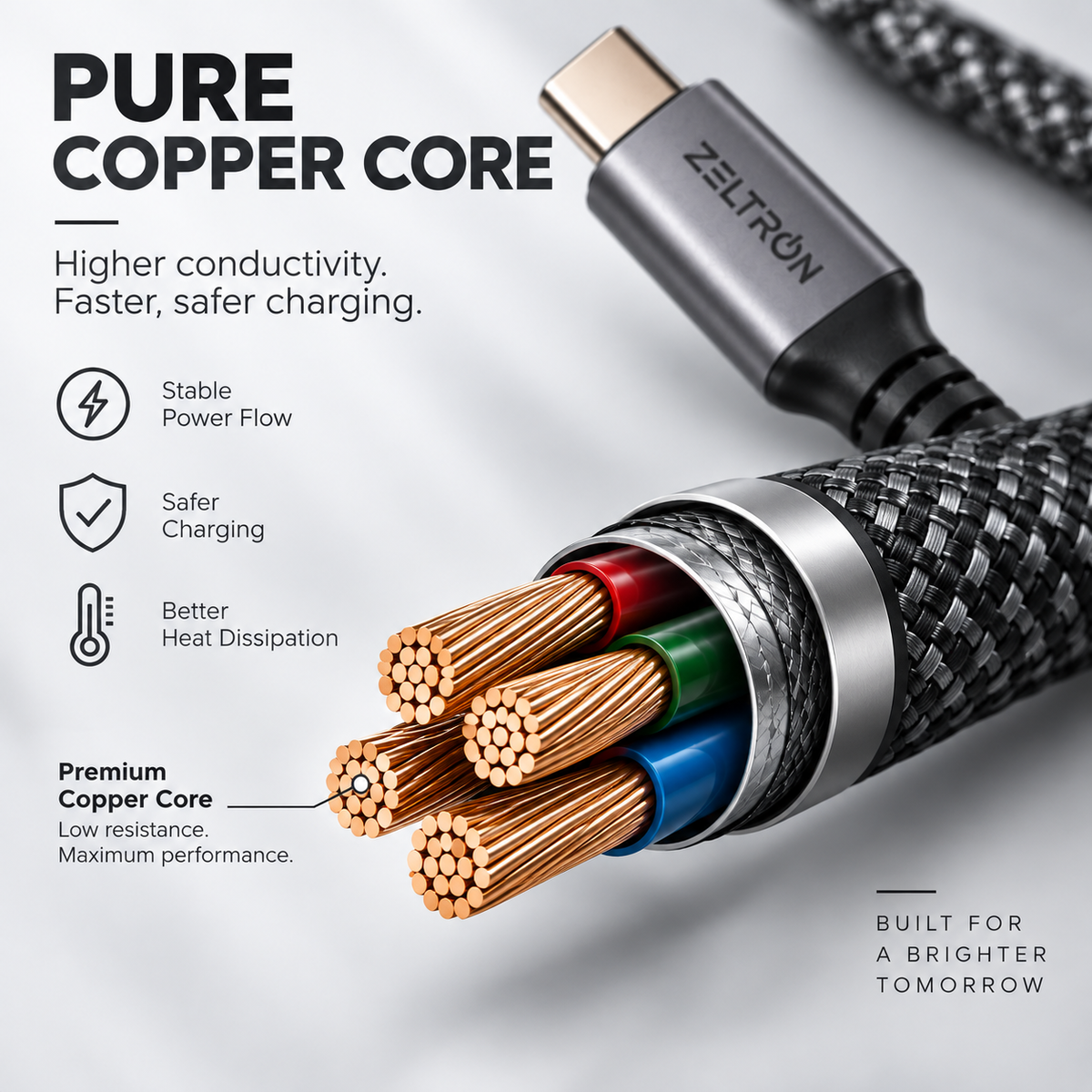 Z-Pulse 100W USB-C to USB-C PD Nylon Braided Cable with E-Marker Chip