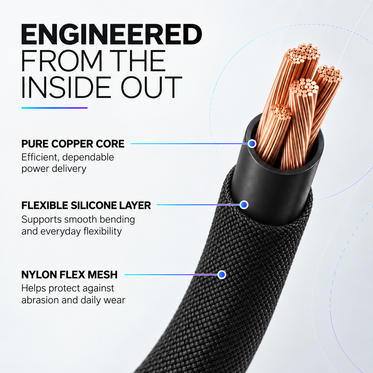 Z-Pulse 100W USB-C to USB-C PD Flex Mesh Cable with E-Marker Chip