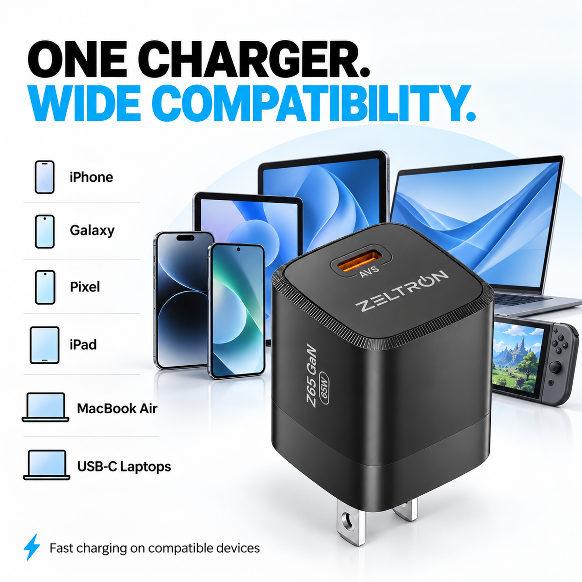 Z-Flow 65W GaN Fast Charger