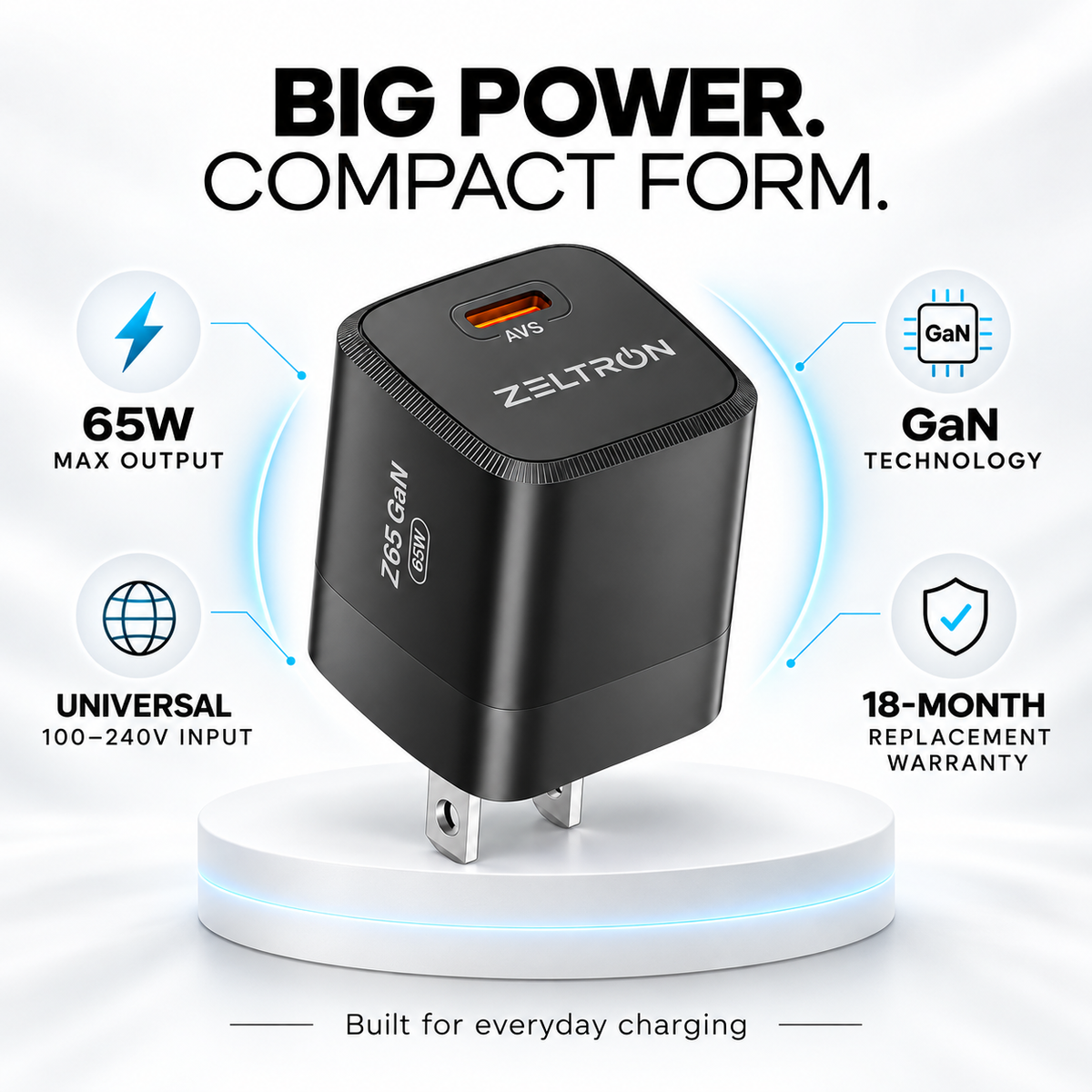 Z-Flow 65W GaN Fast Charger